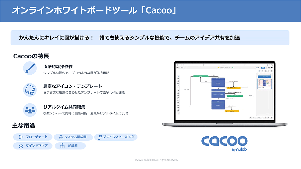 「チームワークを促進する3つのサービス Backlog｜Cacoo｜Nulab Pass」抜粋ページ2
