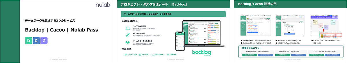 「チームワークを促進する3つのサービス Backlog｜Cacoo｜Nulab Pass」から抜粋した3ページの画像