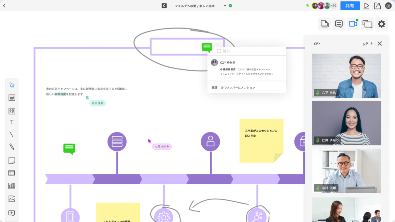Cacooで情報を整理・共有