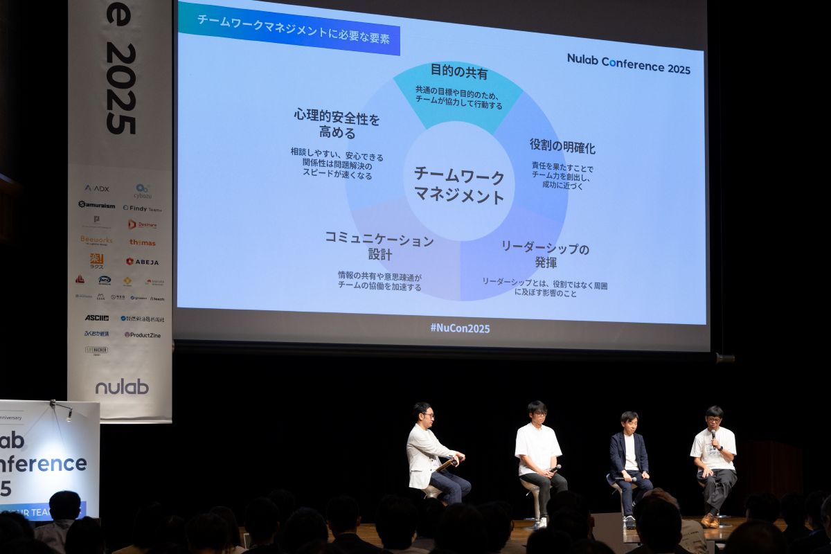 Nulab Conference 2025 基調講演 チームワークマネジメント5つの要素