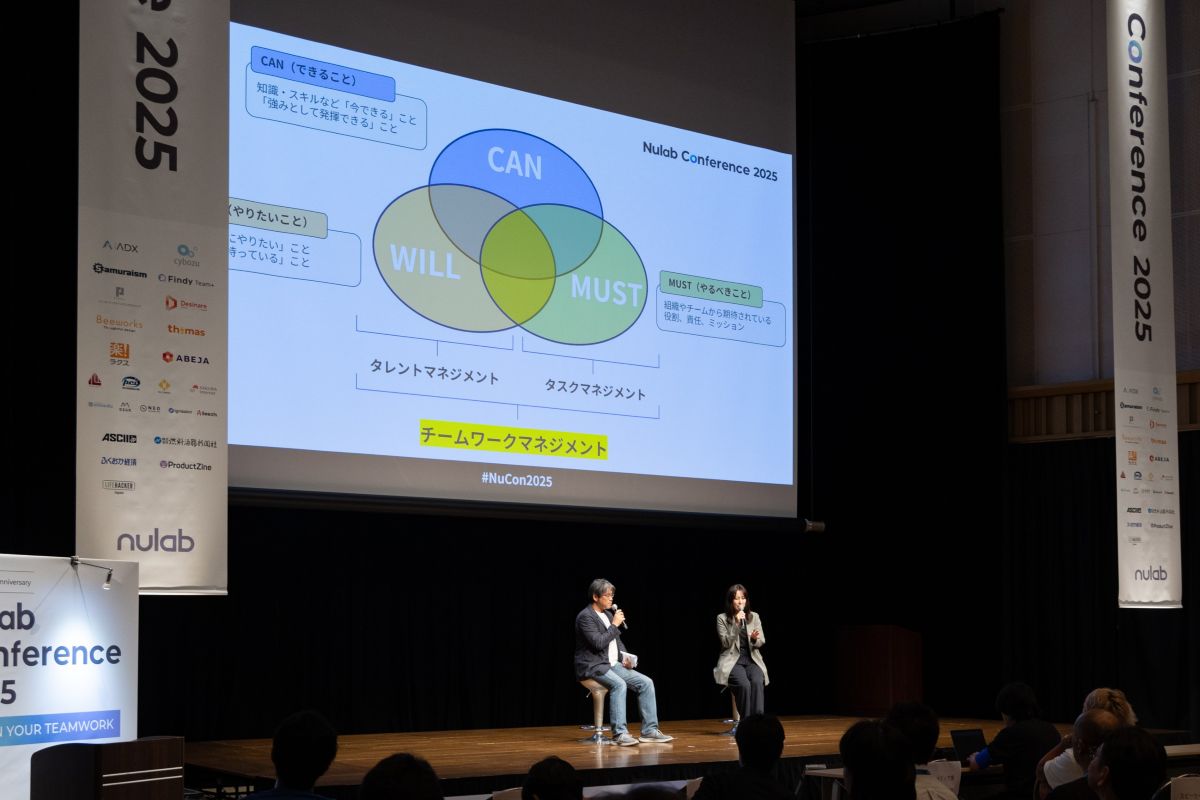 Nulab Conference 2025 成果を生むチームのつくり方