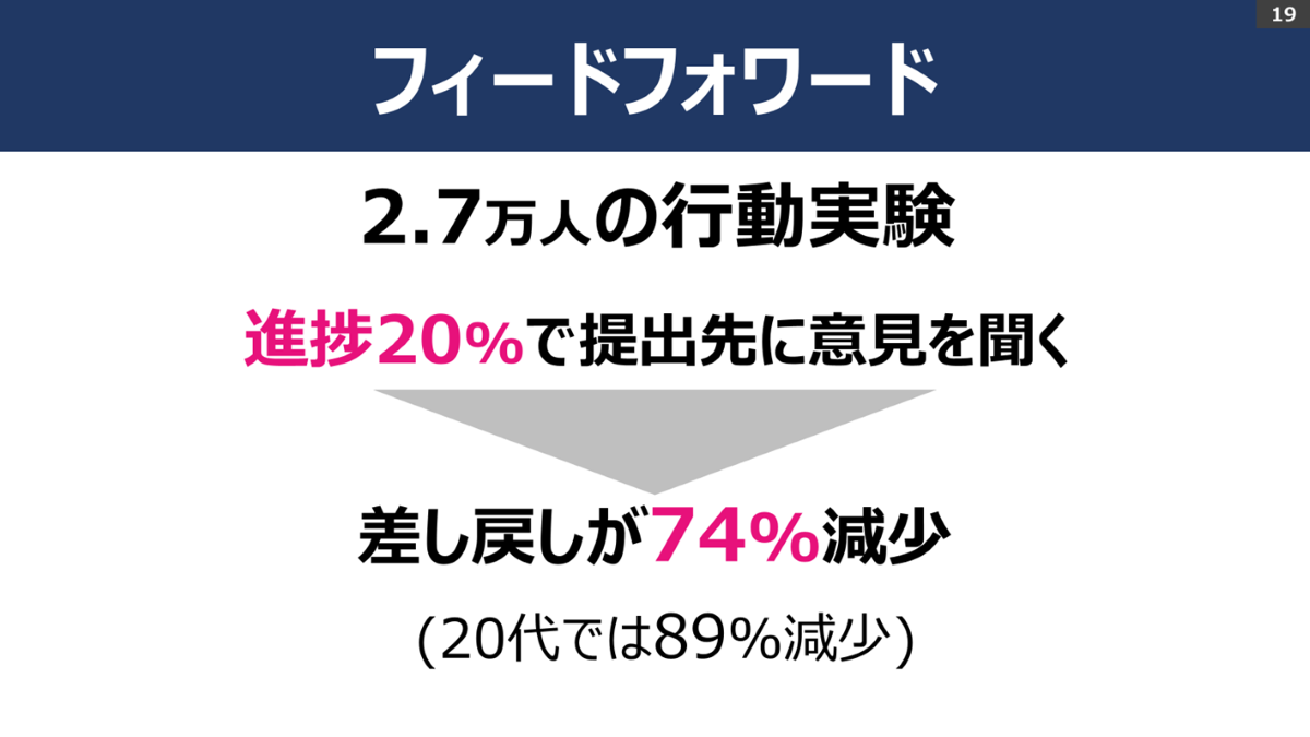 Nulab Conference 2025 越川氏 資料