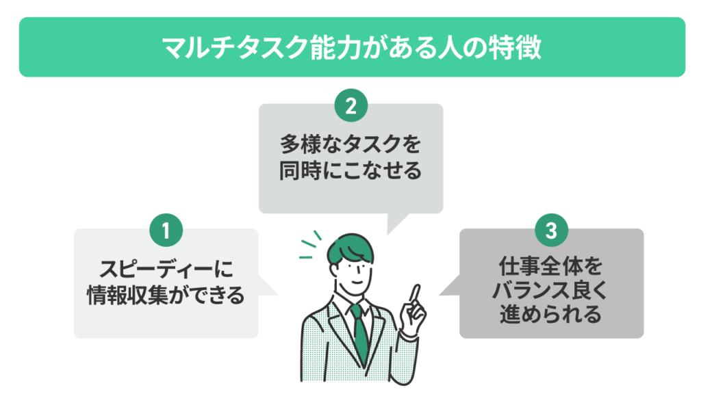 マルチタスク能力がある人の特徴
