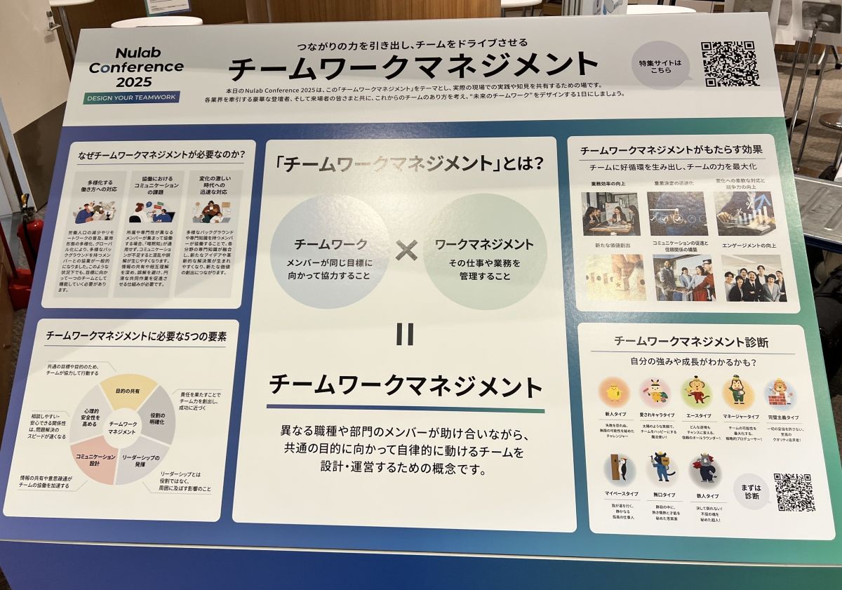 Nulab Conference 2025 チームワークマネジメントパネル