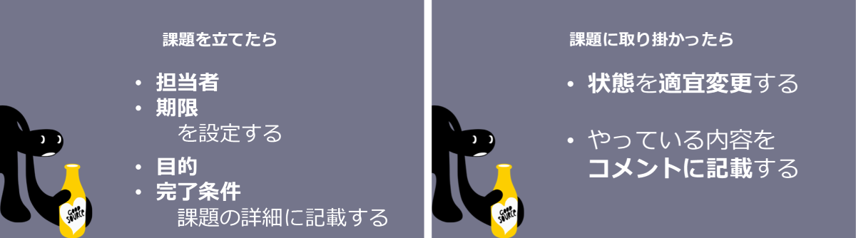 Backlog World 2025 千里 Backlog運用のコツ