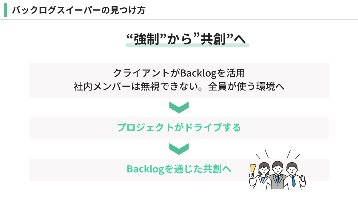 “強制”から、Backlogを通じた“共創”へ