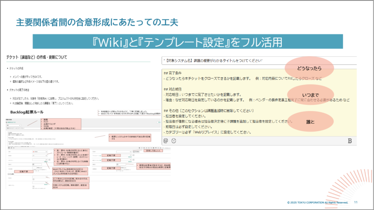 主要関係者間の合意形成にあたっての工夫