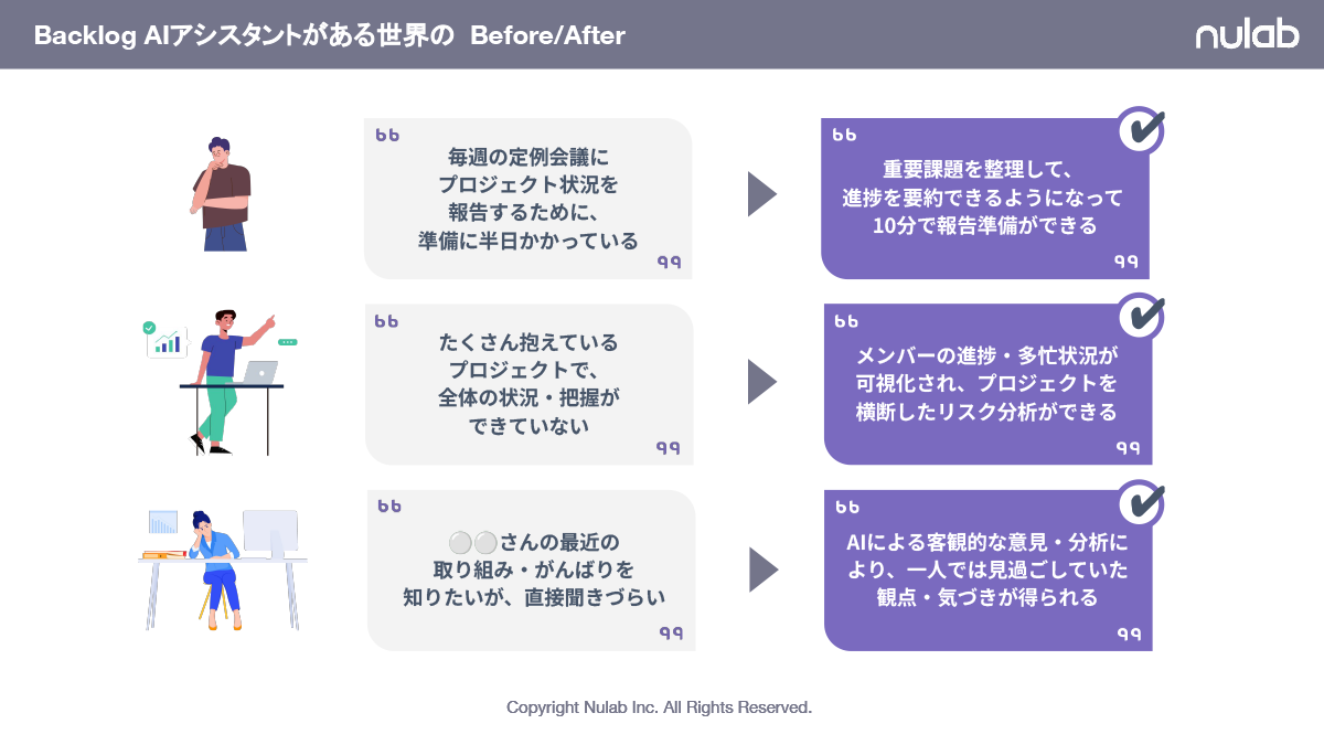 Backlog AI アシスタントがある世界の Before/After