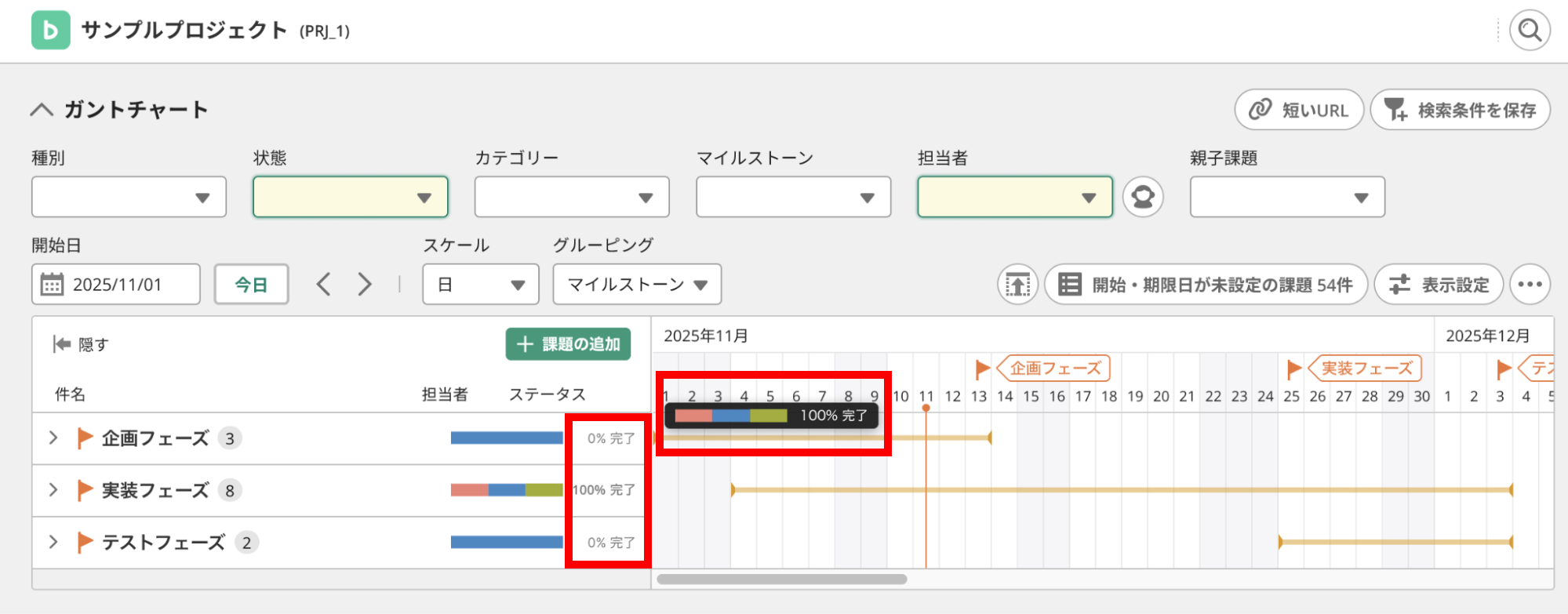 グルーピングした課題のバーにカーソルを合わせると課題の完了率が表示される