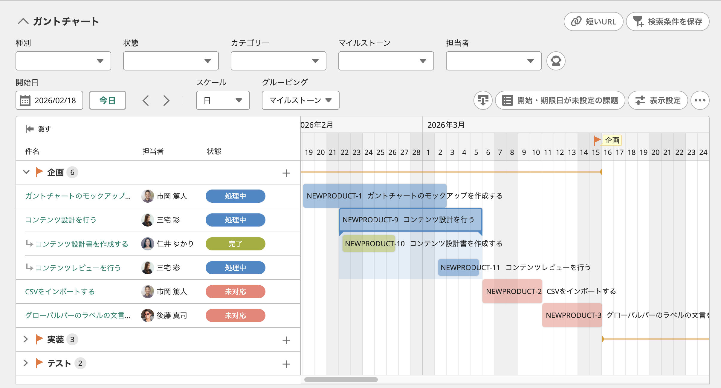 マイルストーンのグルーピング