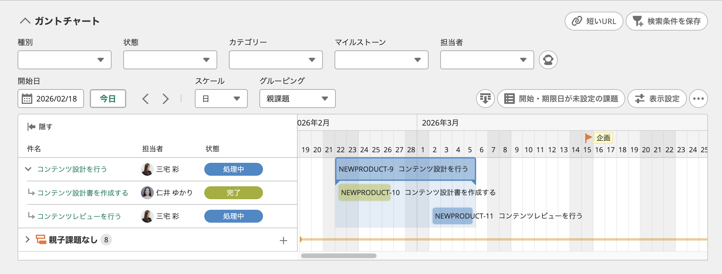親課題のグルーピング