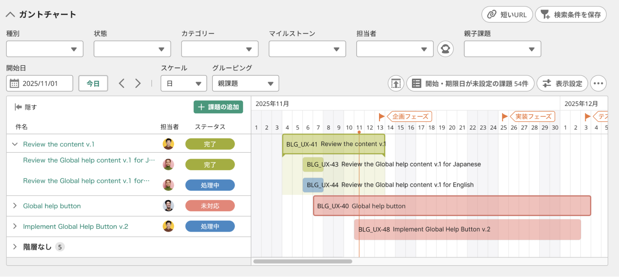 親課題のグルーピング（課題の完了率は表示されない）