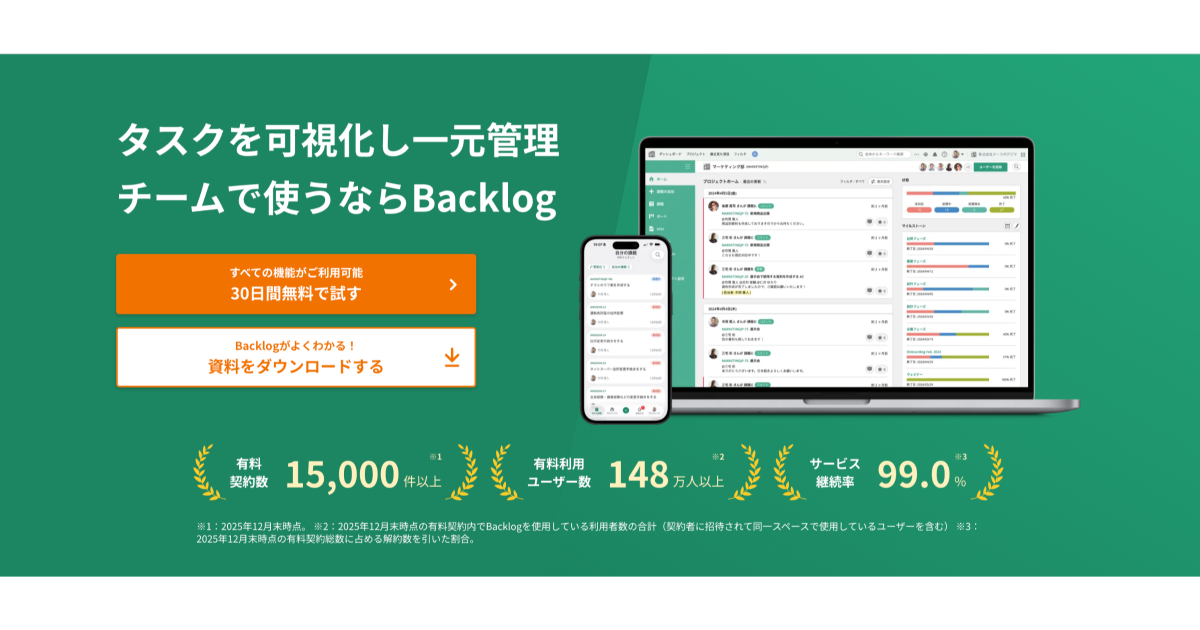 backlogtop