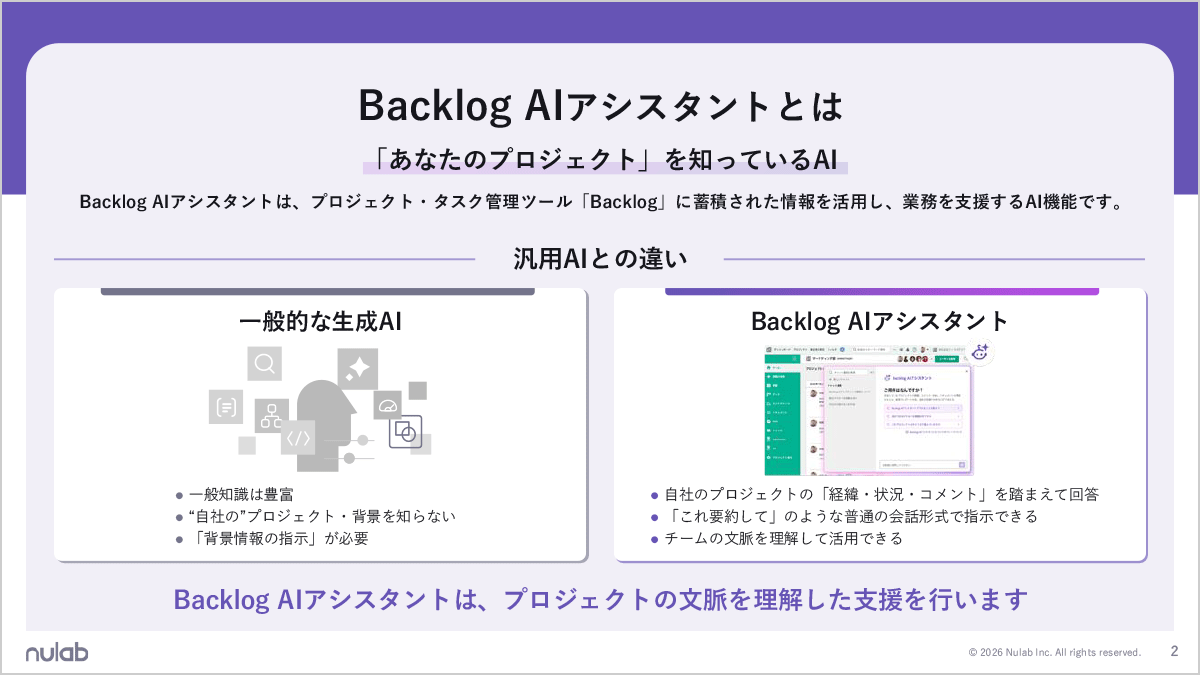 「チームの仕事を、前に進めるBacklog AIアシスタント」サンプルページ