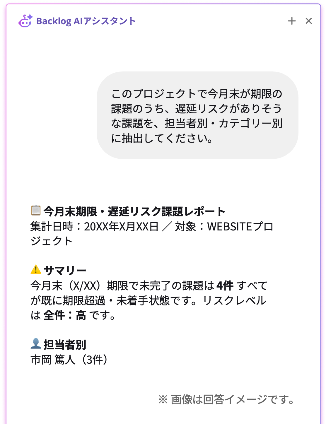 Backlog AIアシスタントのチャット画面。ユーザーが「今月末期限の遅延リスクがある課題を担当者別・カテゴリー別に抽出してください」とプロンプトを入力し、AIが「今月末期限・遅延リスク課題レポート」として、未完了の課題数や担当者別の内訳を回答しているイメージ画像。