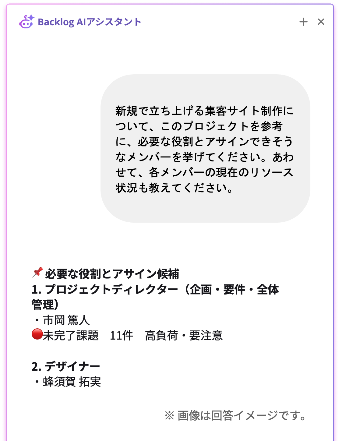 Backlog AIアシスタントのチャット画面のイメージ画像。ユーザーが新規サイト制作に必要な役割、アサイン可能なメンバー候補、および現在のリソース状況を質問し、AIが候補者の名前と「未完了課題11件 高負荷・要注意」などの具体的なリソース状況を回答している様子。
