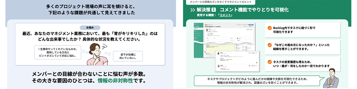マネジメント層の「部下との認識のズレ」という課題に対し、Backlogのコメント機能を使って経緯や文脈を可視化し、情報の非対称性を解消する解決策を紹介するスライド2枚。