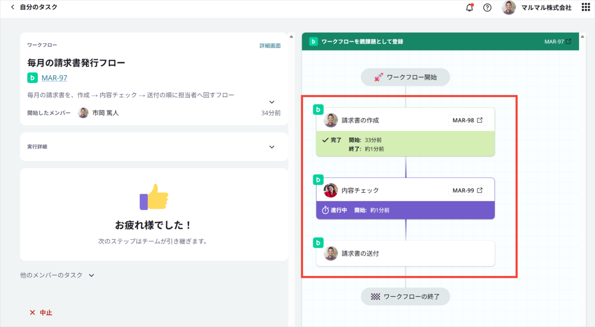 ワークフローの進行状況