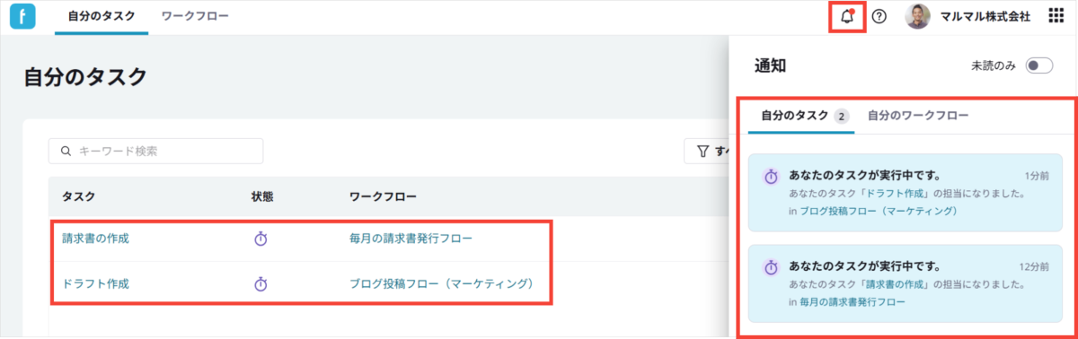 自分のタスク画面の見方