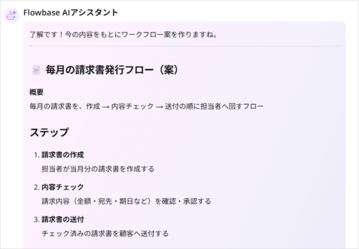 AIアシスタントによるワークフローの提案