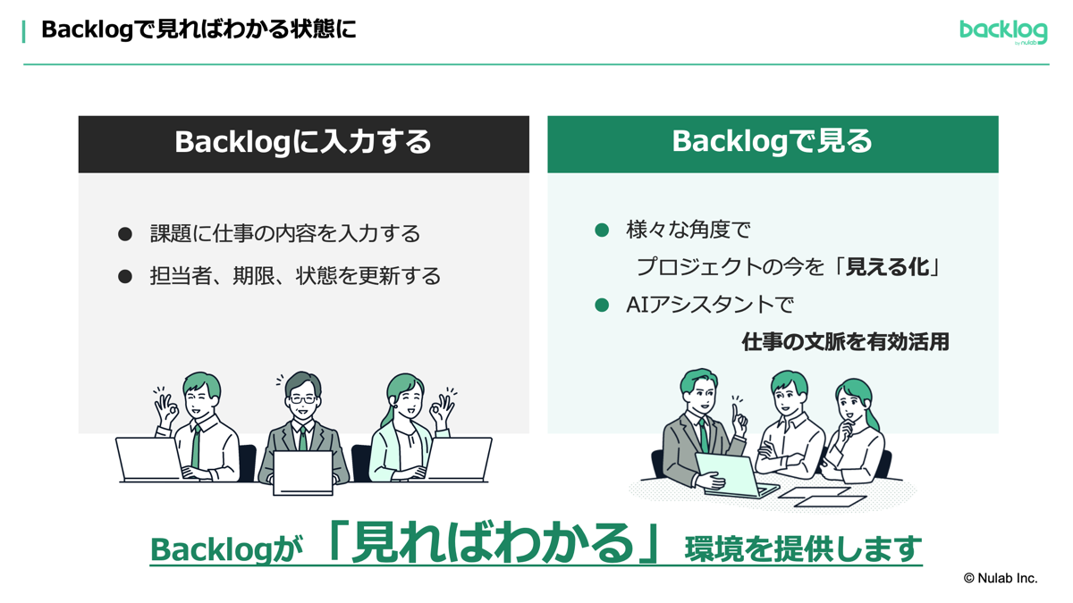 Backlogで見ればわかる状態に