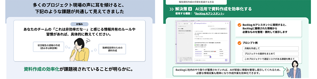 資料作成の負担を減らす解決策として、Backlog AIアシスタントを利用する方法を紹介するスライド2枚