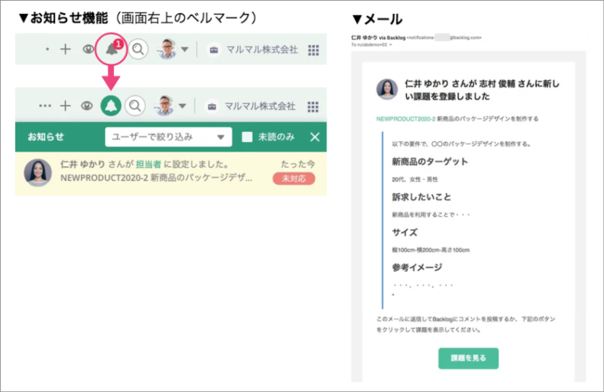 Backlogの課題通知。画面右上のお知らせ機能(ベルマーク)と、届いた通知メールの例
