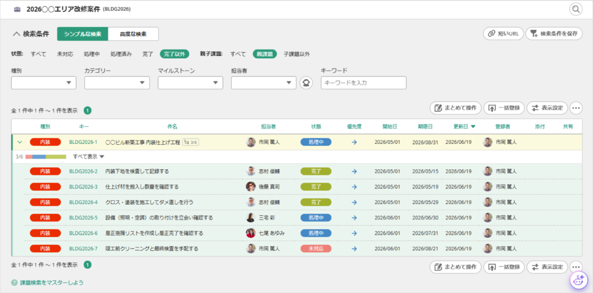 親子課題