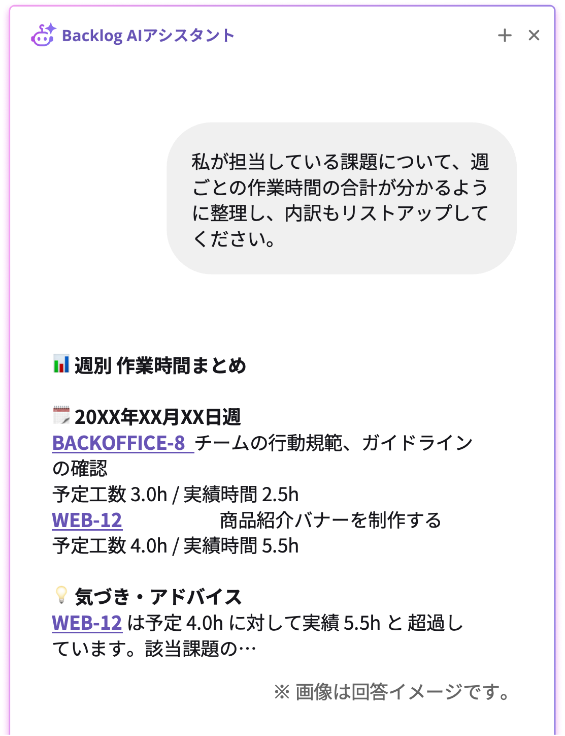 Backlog AIアシスタントが週別の作業時間を集計した回答例。課題ごとの予定工数と実績時間の内訳、工数超過へのアドバイスを表示