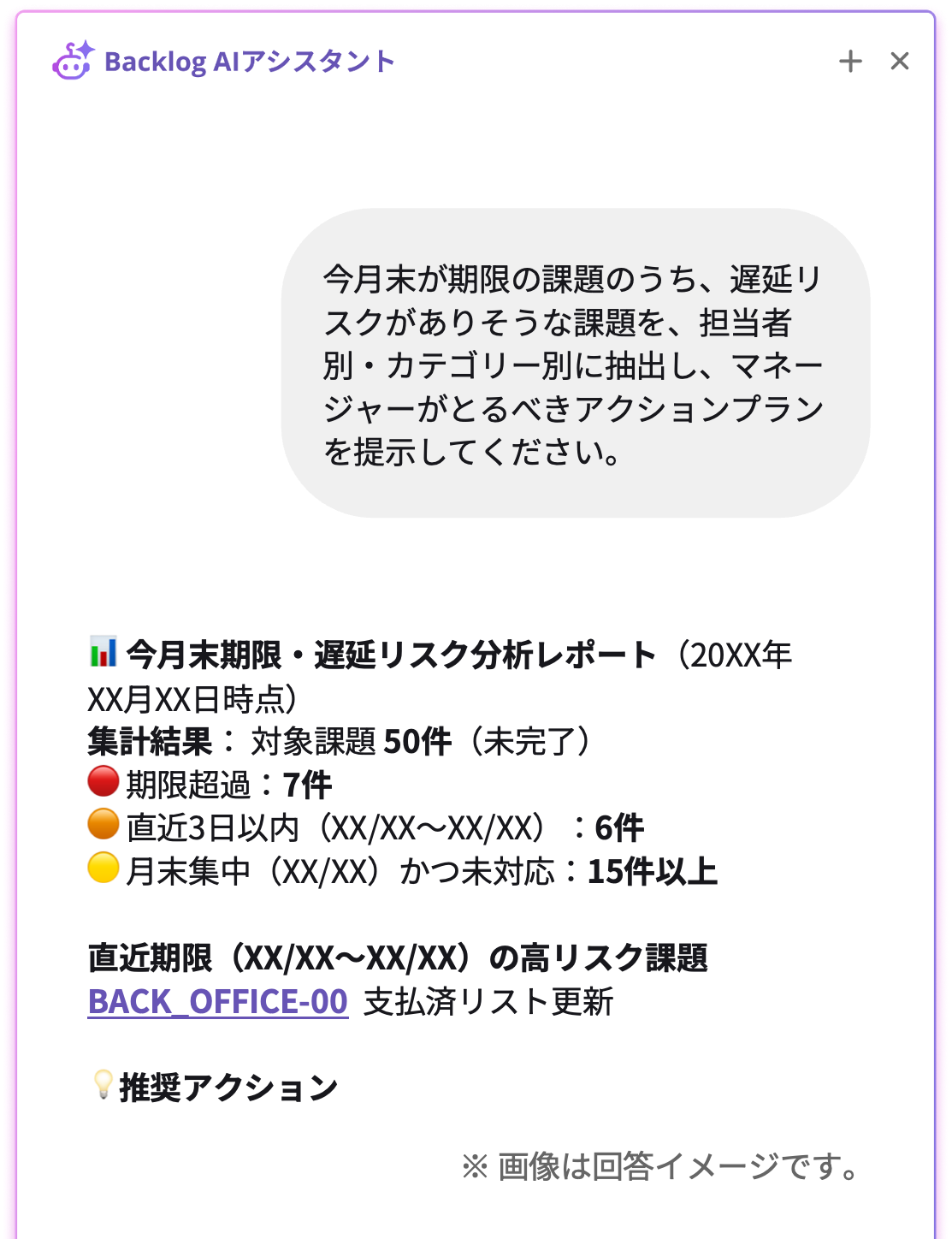 Backlog AIアシスタントに遅延リスクのある課題の抽出を依頼したプロンプトと、期限超過・直近3日以内・月末集中などリスク別に整理された遅延リスク分析レポートの回答イメージ
