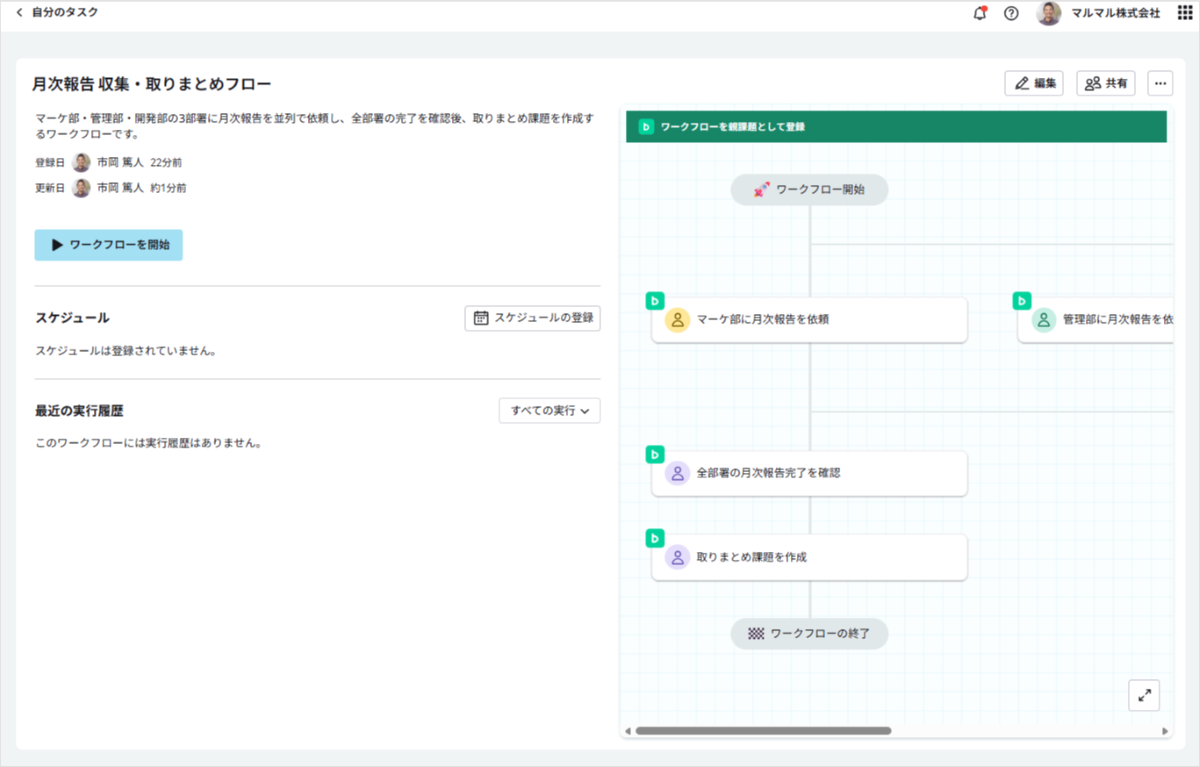 ワークフローが公開されたあとの管理画面