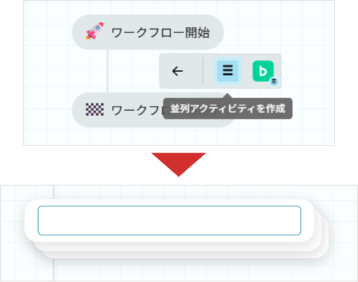 並列アクティビティ