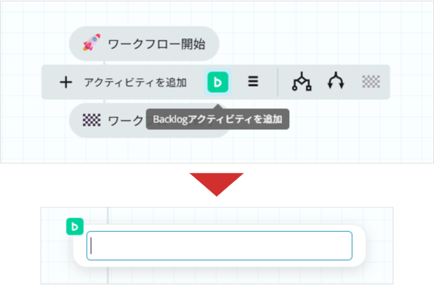 Backlogアクティビティ