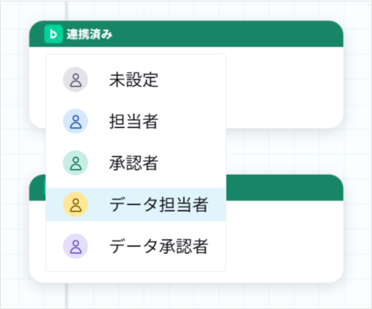 各ステップの役割の人物マークをクリックすると、選択肢が表示されます