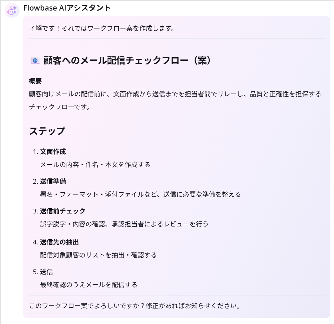 AIアシスタントがワークフロー案を提案