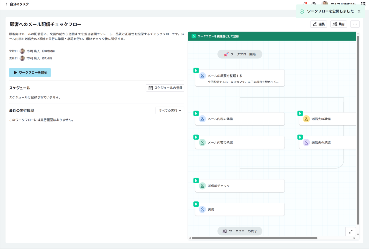 ワークフローを公開した後の画面