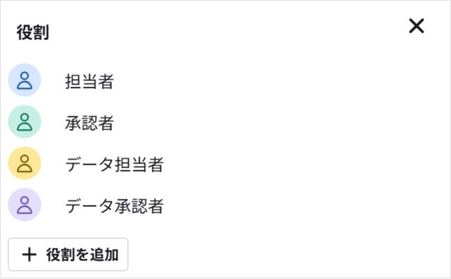 データ担当者と承認者を追加した