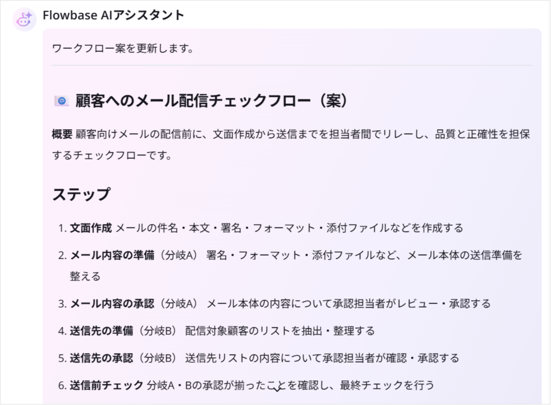 AIアシスタントがワークフロー案を更新