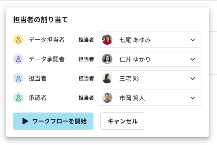 担当者を割り当てた状態